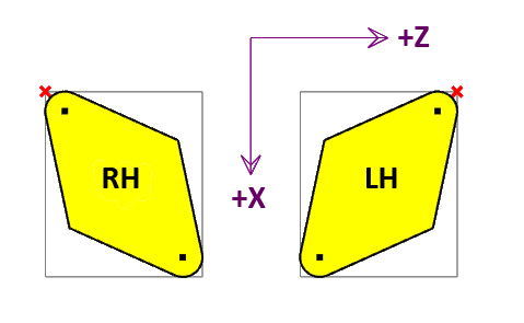 cutviewer mill cutter radius compensation