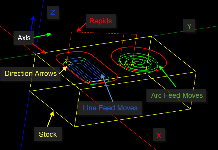 center-line engraving cambam